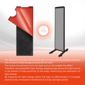QuasarMD Red Light Therapy Full Body Mat