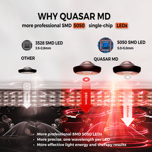 QuasarMD 3D Light Therapy Mask Bundle