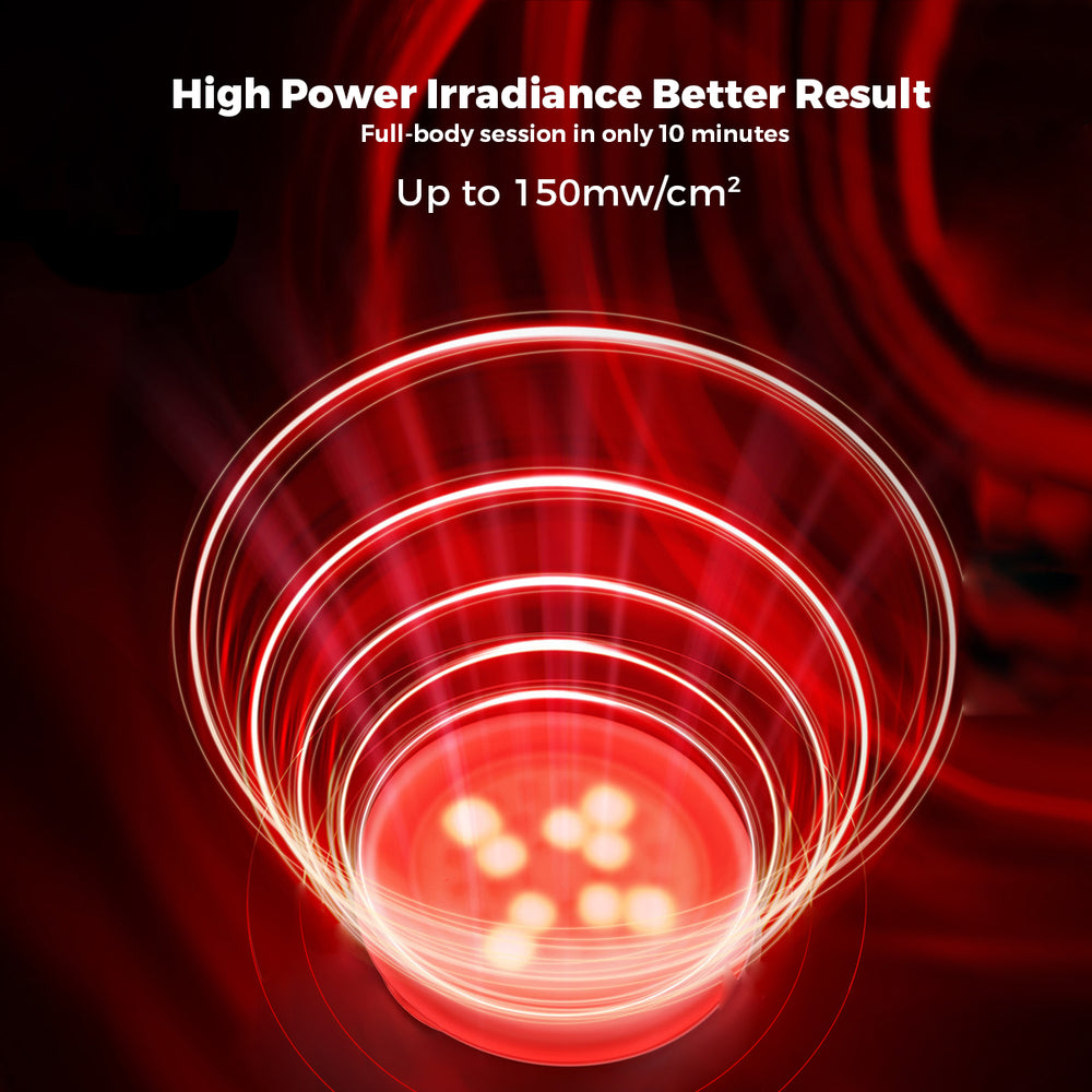 QuasarMD Full-Body Red Light Therapy Mat