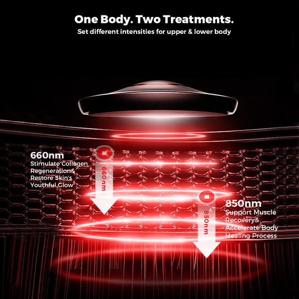 QuasarMD Full-Body Red Light Therapy Mat